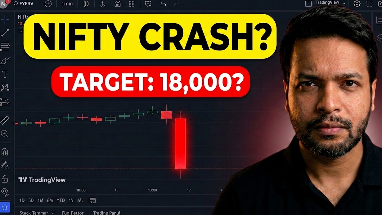 Nifty Crash Start | Are You Ready For 18000?