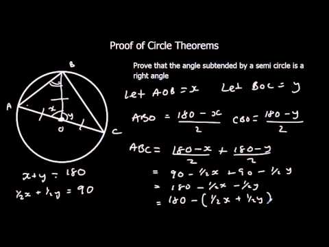 Proof of Circle Theorems