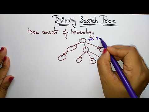 Binary Search Tree BST | Part 1 2 | Data Structures | Lec 33 | Bhanu Priya