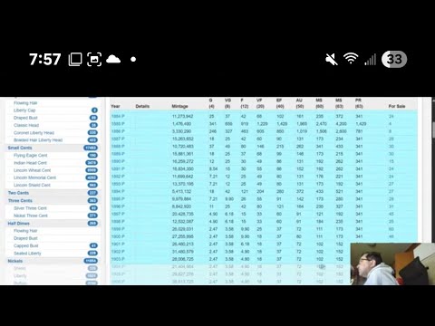 N2 - Wednesday chasing 4k #roadto4k