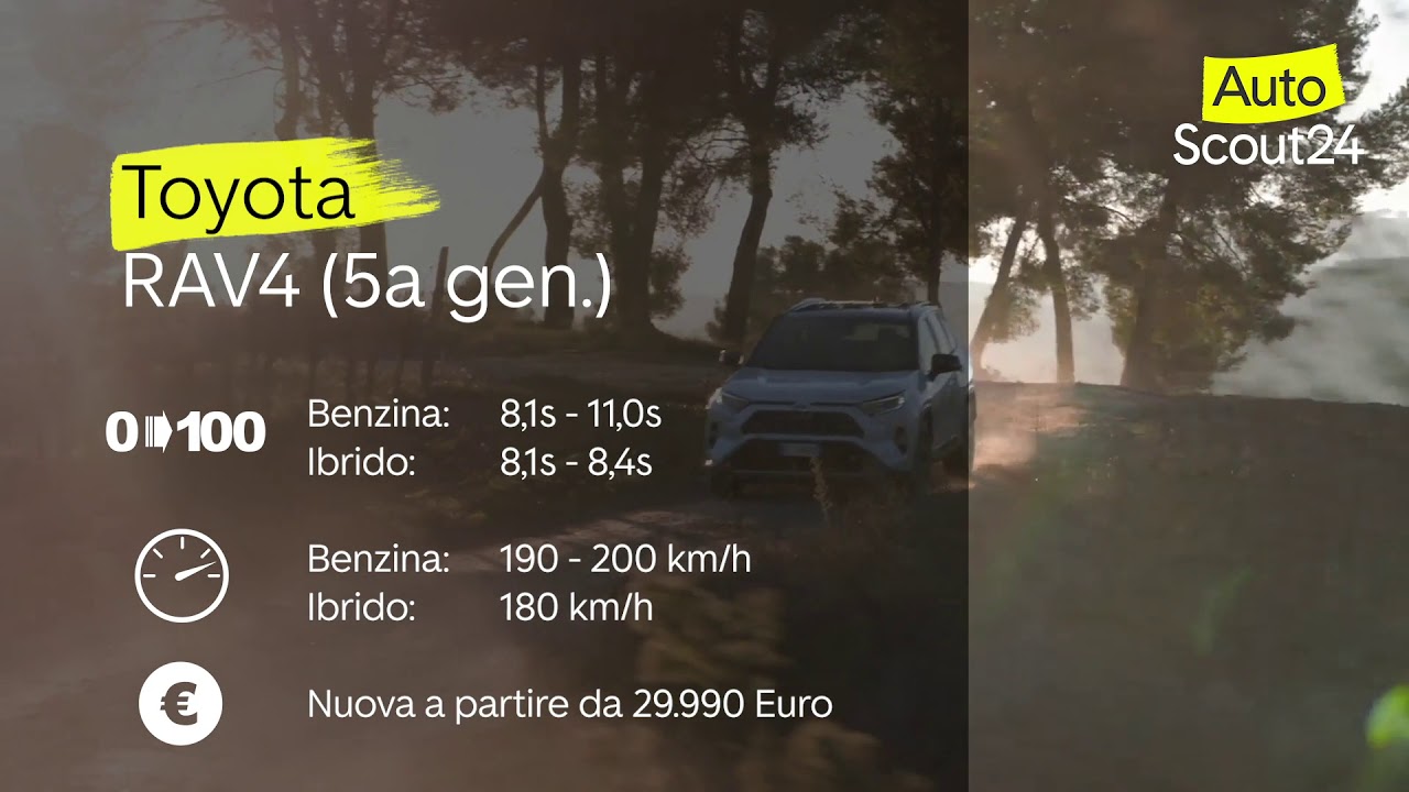 Video - Toyota RAV-4 Profilo