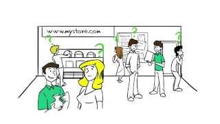 Videos zu HelpOnClick