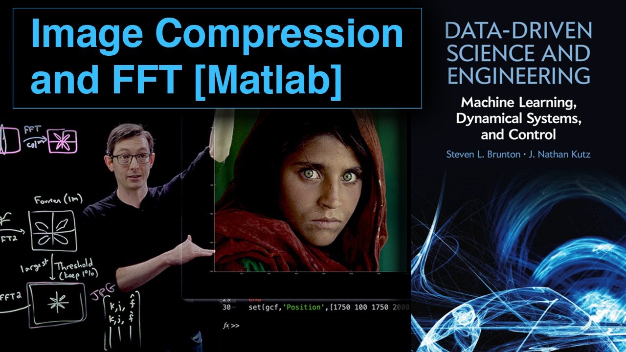Image Compression with the FFT (Examples in Matlab)