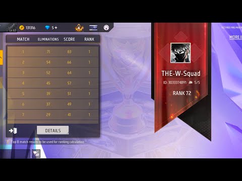 Tried but not qualified 💔 FFMIC open qualifier highlights. 😶‍🌫️