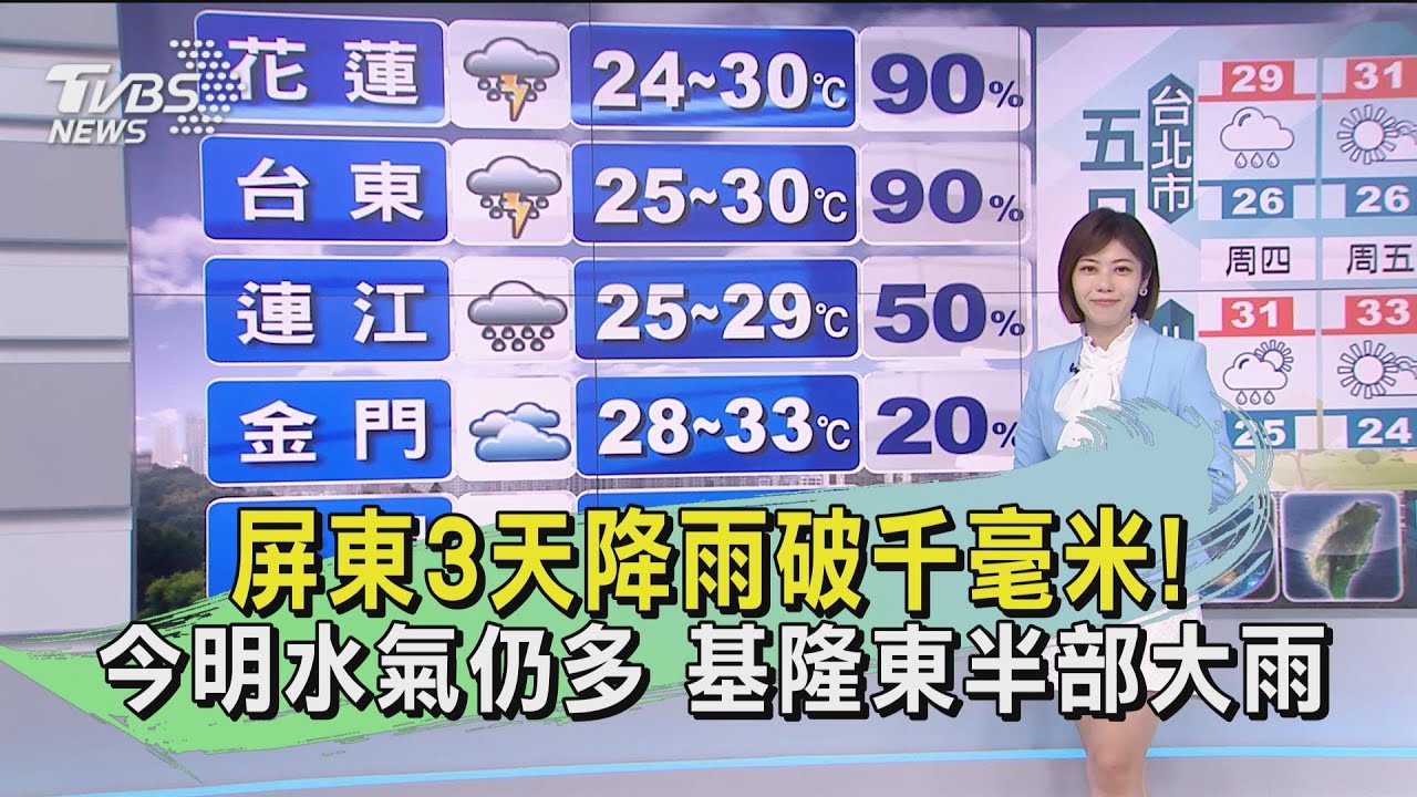 屏東3天降雨破千毫米！今明水氣仍多　基隆東半部大雨