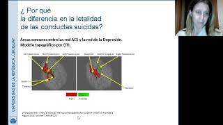 Conductas Suicidas - Módulo Psiquiatría