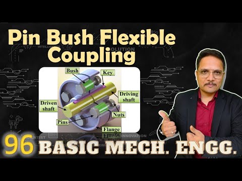 Pin bush Flexible Coupling Pin Coupling Flexible Coupling Bush Coupling Bush Pin Coupling BME