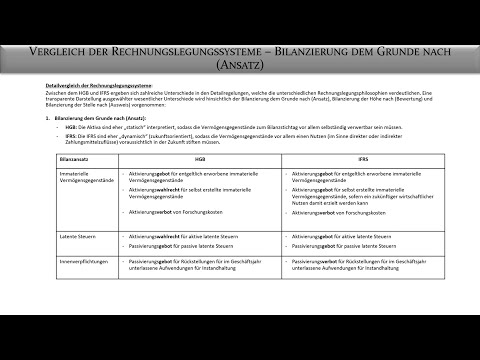 Accounting: HGB vs. IFRS - Fernuni Hagen