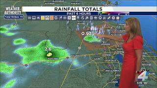 Meteorologist Michelle McCormick has your evening forecast