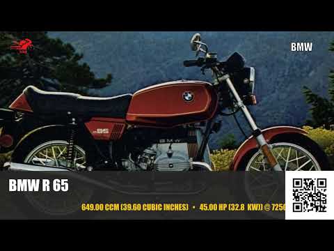 BMW R 65 - Video 4