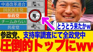 参政党の最新支持率調査の結果がヤバすぎる件に関しての僕の意見をまとめた動画