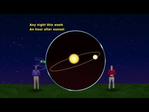 Star Gazers Aug 28th-Sept 3rd 5 Min