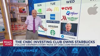 Jim Cramer looks ahead to next week