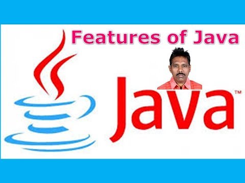 What is Java Java Tutorial for Beginners G C Reddy