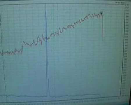 FREESTYLER BASIC PRESENTATION - www.freestylerpro.com