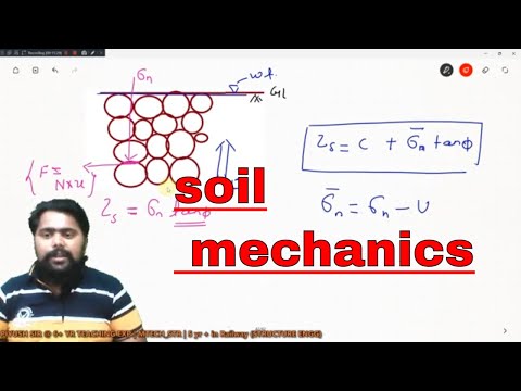 INTRODUCTION TO SOIL MECHANICS Soil Mechanics for GATE ESE SSC JE STATE AE JE RRB JE
