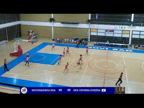 Kup Srbije / Novosadska ŽKA - KKŽ Crvena Zvezda