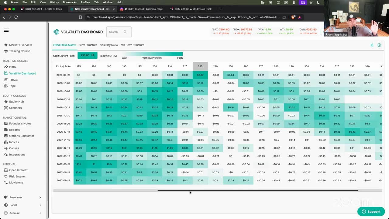SpotGamma Sep 24th Member Webinar