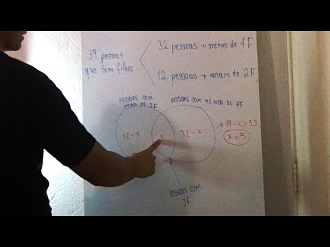 Conjuntos -  08/04/2014