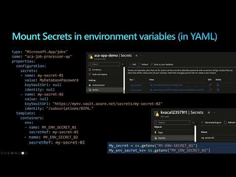 Are your Secrets Secure in Container Apps ?
