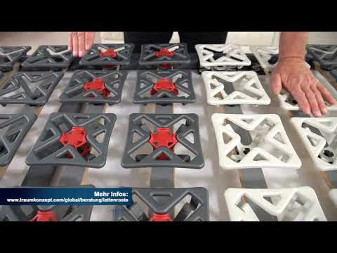 Lattenrost Ergo Balance Soft von Traumkonzept