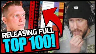 Ash Critiques my TOP 100 Raid Shadow Legends Pulls for 2024!