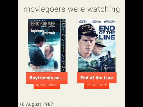 August 16, 1987 - This day in 30 sec. - Takemeback.to