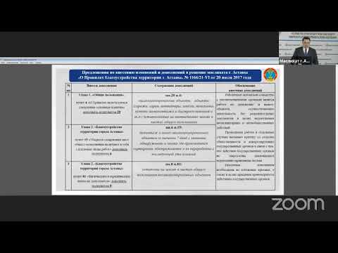 Деятельность АО СПК «Astana» и дочерних предприятий