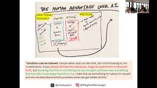 Thumbnail for 🎯 Training Your Intuition: The Human Advantage Over AI