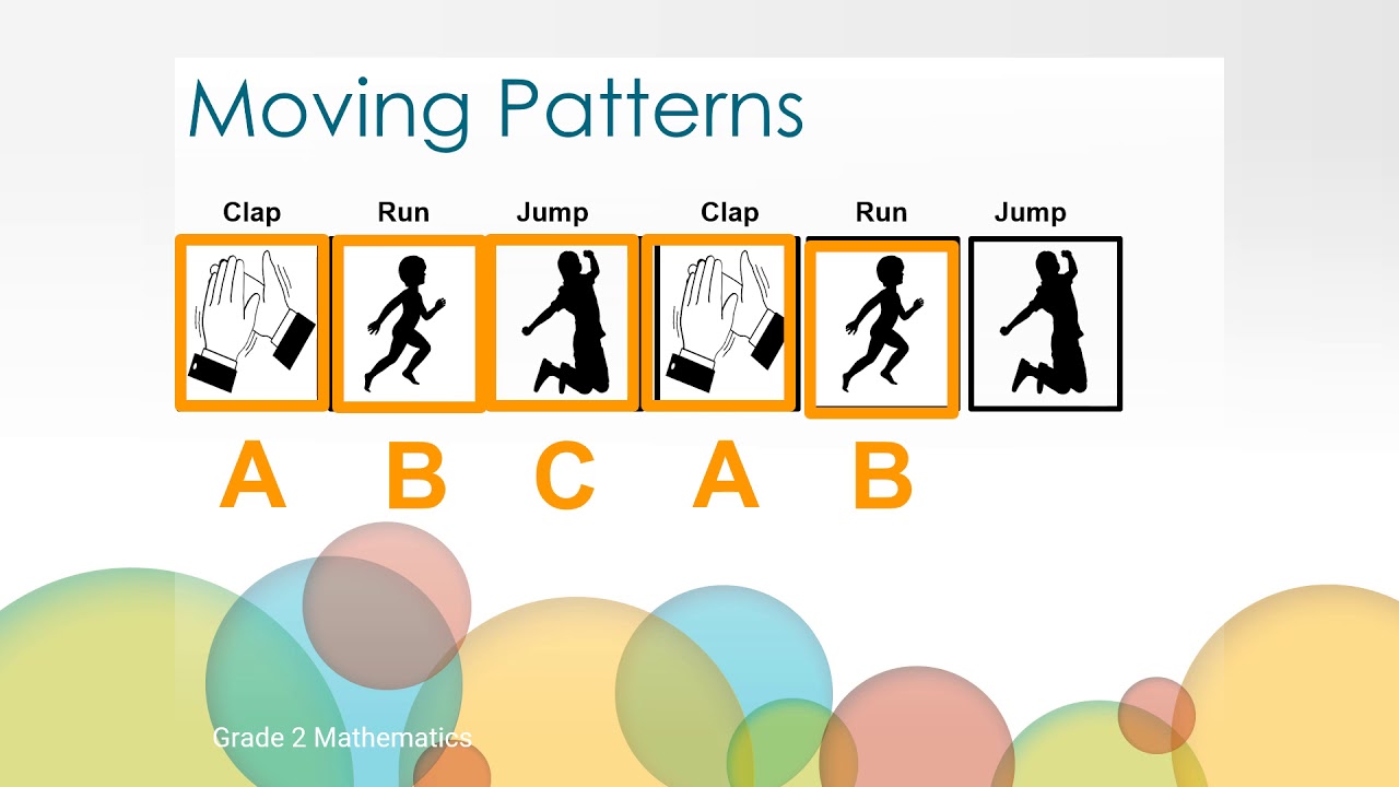 Repeating Patterns 2 - Math, Grade 2, Unit 8, Video 9