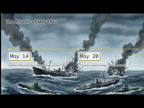 The Forgotten Ally: Mexico’s Secret Role in WWII