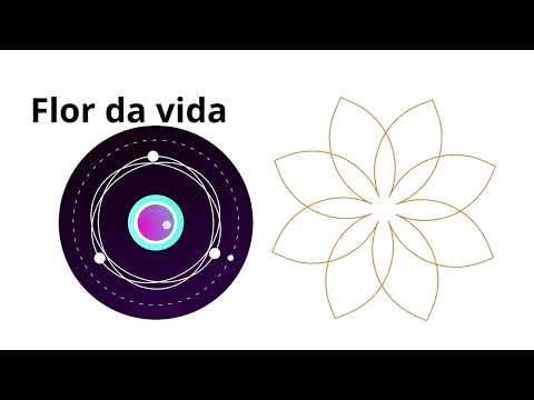 Como a matemática vortex revela os segredos do universo e da criação.
