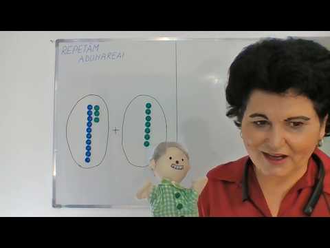 021, Lectii online, MEM, clasa I - Recapitularea adunarii - Asociativitatea