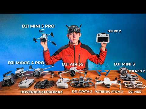 Ultimate Drone Buying Guide for Total Beginners 2026