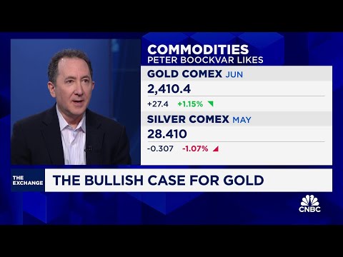 A rise in gold prices is not a good backdrop for rate cuts, says Bleakley's Peter Boockvar