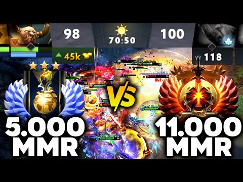 When 5.000 MMR meets 11.000 MMR PRO PLAYER - CRAZIEST & MOST WTF MATCH ON 7.29 YOU HAVE SEEN IN 2021