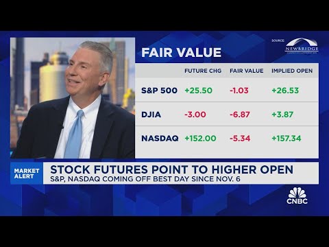 Mahn: Investors need to be selective to find the growth opportunities.