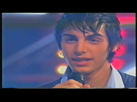 Idol 2004 - Svenska hits
