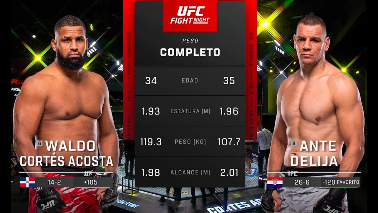 #NocheUFC Pelea Gratis: Cortes Acosta vs. Delija