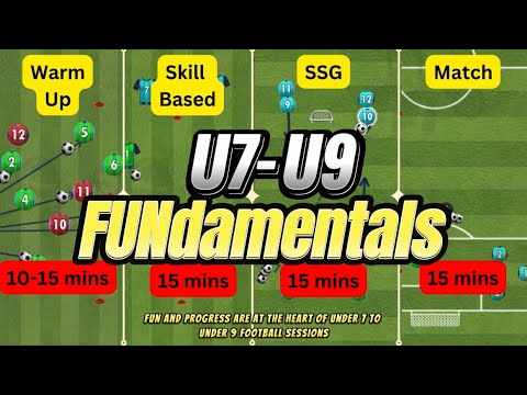 U7 - U9 FUNdamentals Full Football / Soccer Training Session
