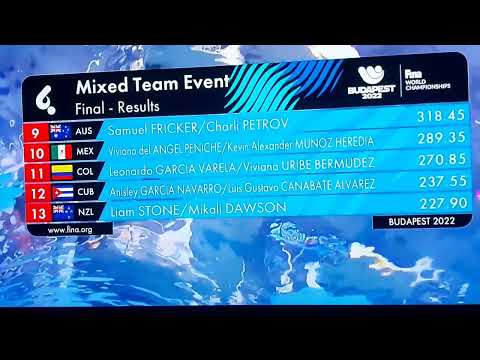 Fina Mixed Diving Teams Final 2022 Results