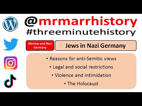 Three Minute History - Jews in Nazi Germany