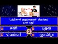 Interesting கேள்விகள் In Tamil GK GK Q A General Knowledge GK Quiz GK Questions Ne