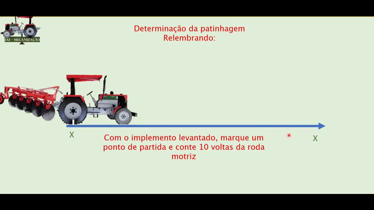 Aprenda a calcular a patinagem do trator