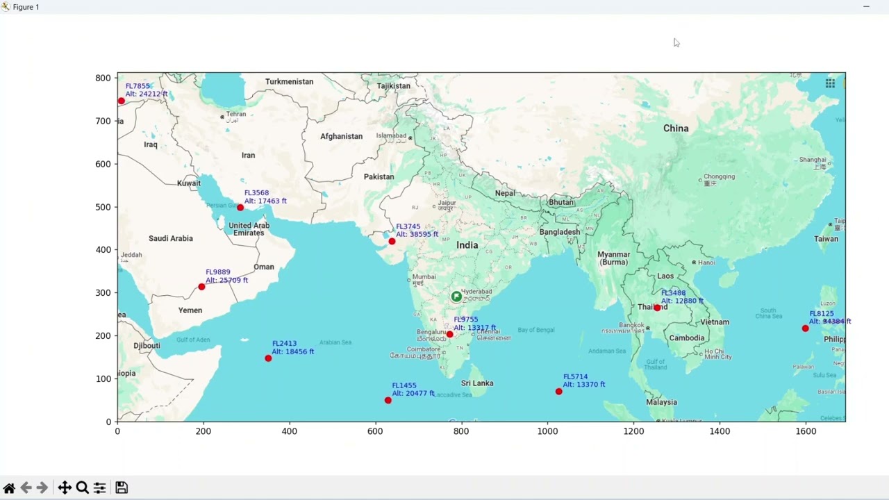 Dynamic Air Traffic Simulation: Visualizing Flight Patterns with Python