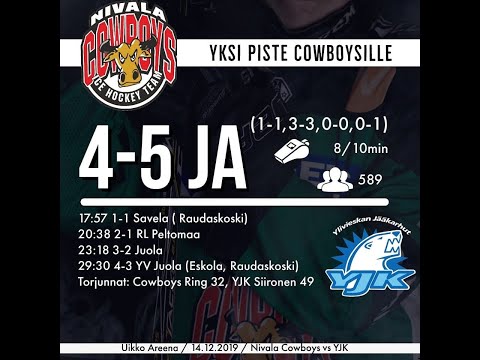 Cowboys - YJK 13.12.2019 MAALIKOOSTE