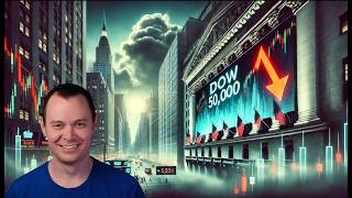 Dow Futures: A Deep Dive Amid Oil Surge