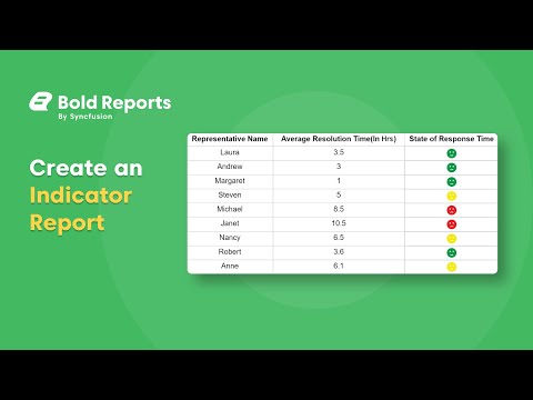 Create an Indicator Report