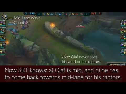 Dopa's "Secrets" Applied to Faker's Last World Championship Win (League of Legends Pro Analysis)