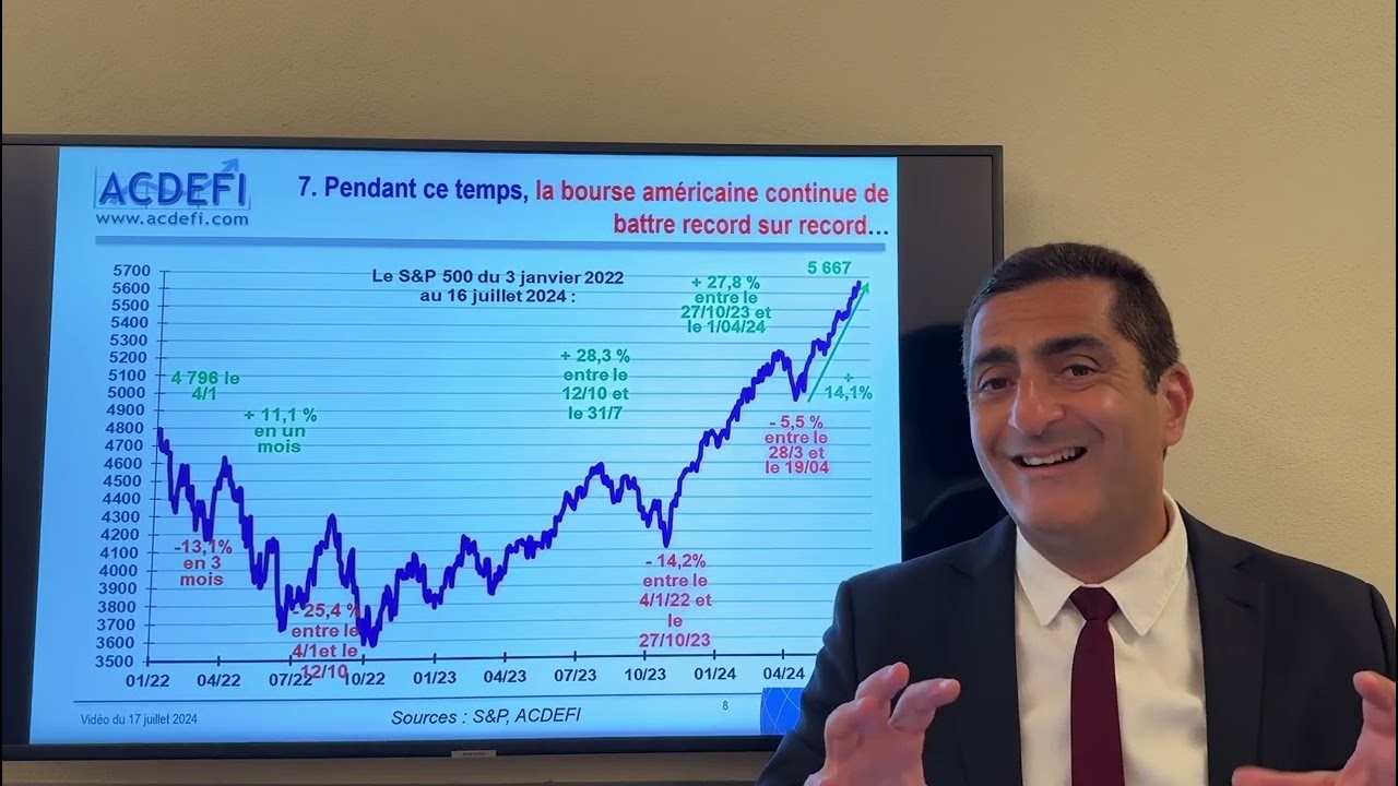 La France doit-elle s’effondrer pour redémarrer ?